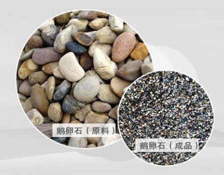 液壓圓錐破用于鵝卵石破碎怎么樣？