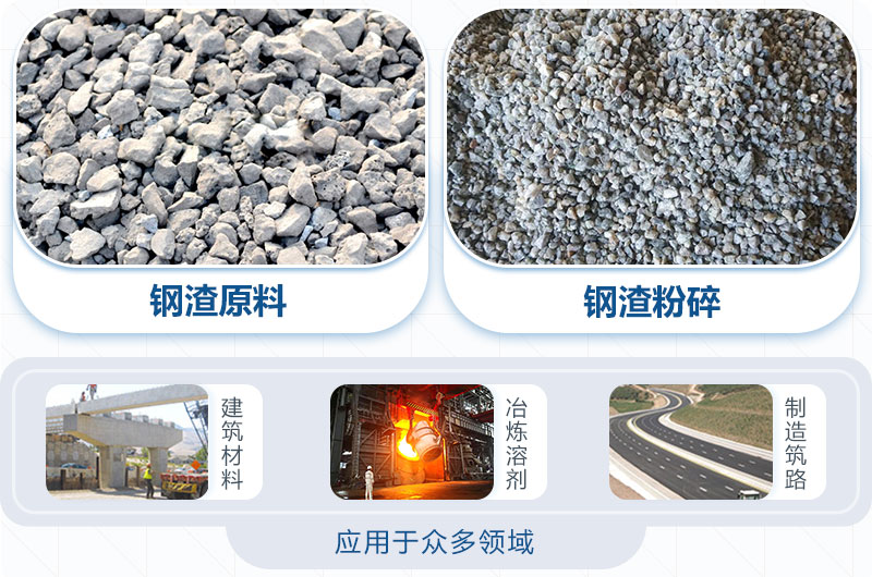 鋼渣能替代石子打混凝土嗎？鋼渣粉碎機(jī)圖片及價(jià)格