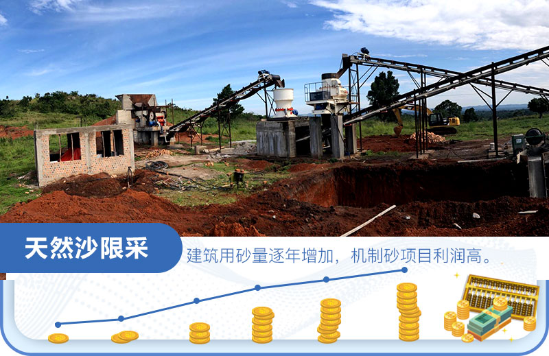 沙場(chǎng)利潤(rùn)怎么算？是多少？一年一千萬(wàn)？
