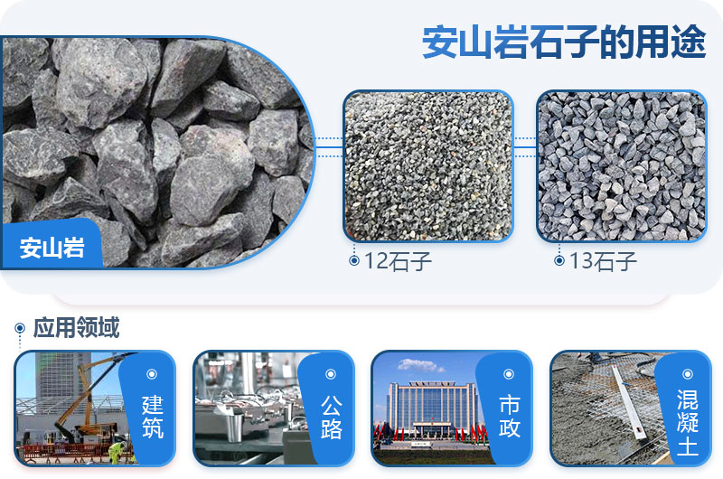 安山巖可以做建筑石子嗎？安山巖破碎用什么設(shè)備出的料形好？