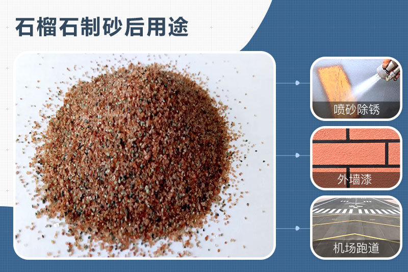 石榴石可以制砂嗎？石榴石制砂機(jī)及生產(chǎn)工藝