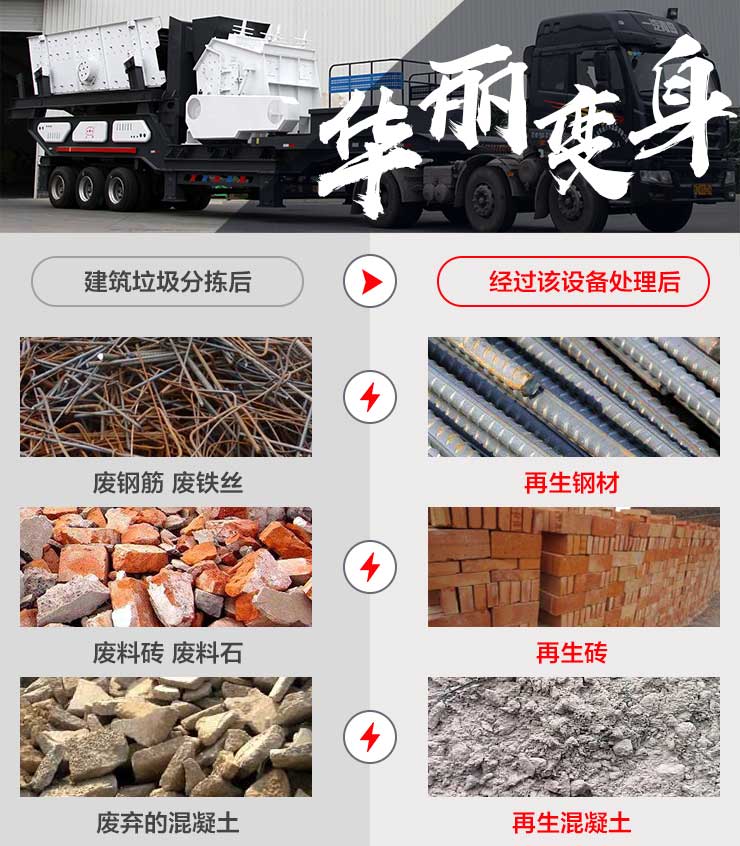 小型汽車式移動破碎機(jī)讓建筑垃圾快捷變身環(huán)保建材