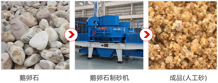 求購一部成套鵝卵石制砂機(jī)，要時產(chǎn)100-200噸左右的多少錢