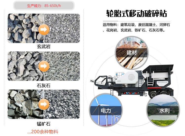 一小時(shí)300噸的移動(dòng)式破碎機(jī)多少錢(qián)一臺(tái)