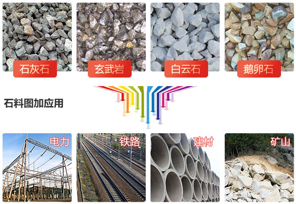 大型礦山破碎機(jī)有哪些，價格怎么樣？