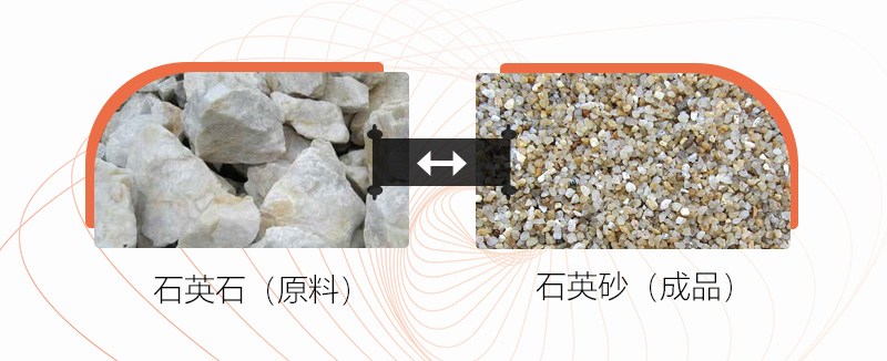 把石塊打成沙子用什么設(shè)備好？石頭破碎成沙成本大嗎？