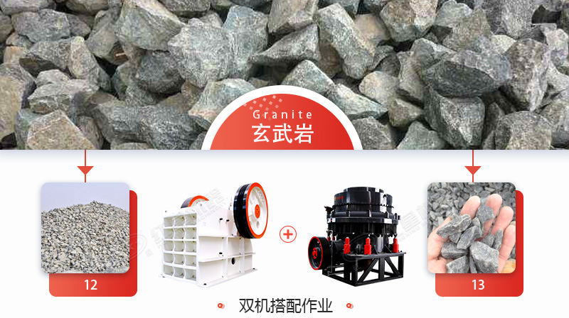 玄武巖石子多少錢一噸？用什么機(jī)械加工玄武巖效果好？