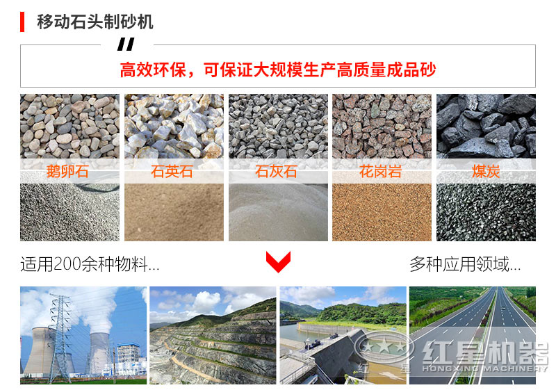 請(qǐng)淡定!地球快沒(méi)沙子了，問(wèn)問(wèn)移動(dòng)石頭制砂機(jī)是干嘛的