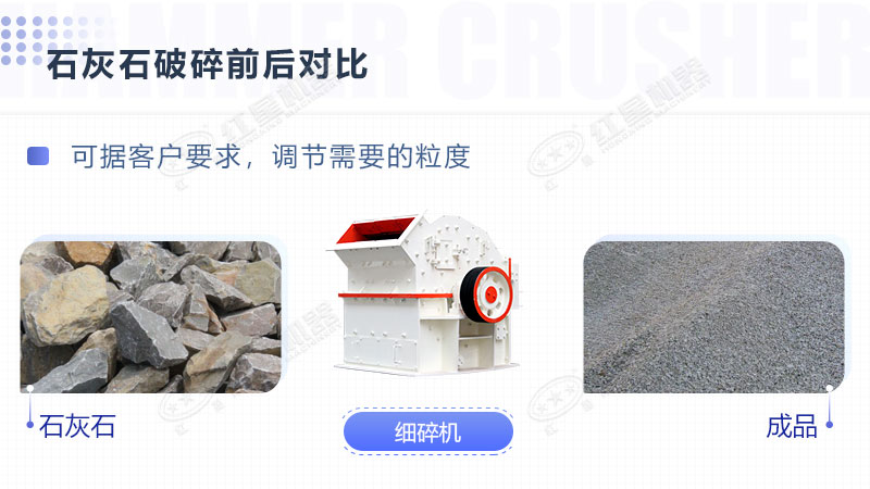 石灰石加工細(xì)沙選用哪種打砂設(shè)備？