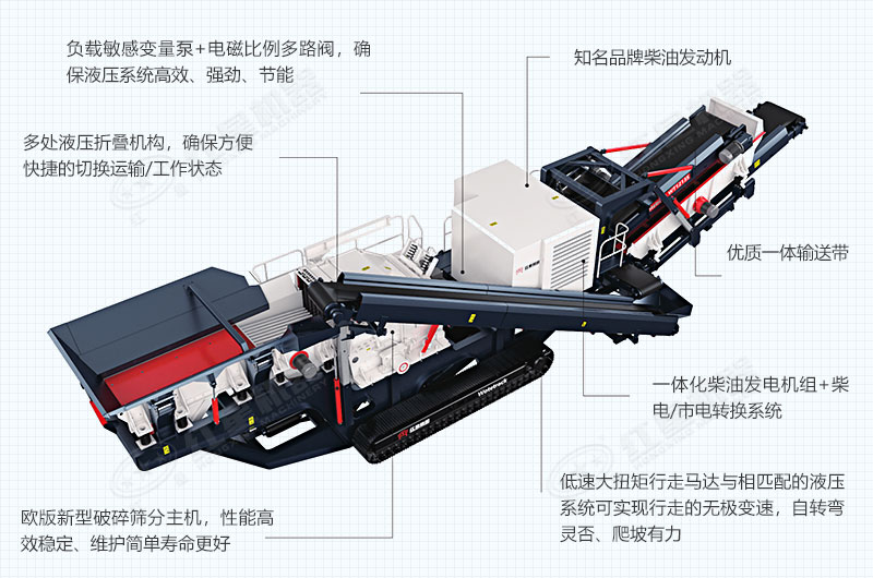紅星履帶移動(dòng)式破碎機(jī)結(jié)構(gòu)及優(yōu)勢圖展示