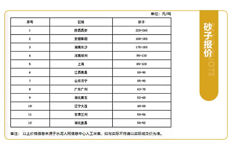 現(xiàn)在開(kāi)砂石廠掙錢(qián)嗎？開(kāi)辦一個(gè)砂石廠應(yīng)該怎么做？
