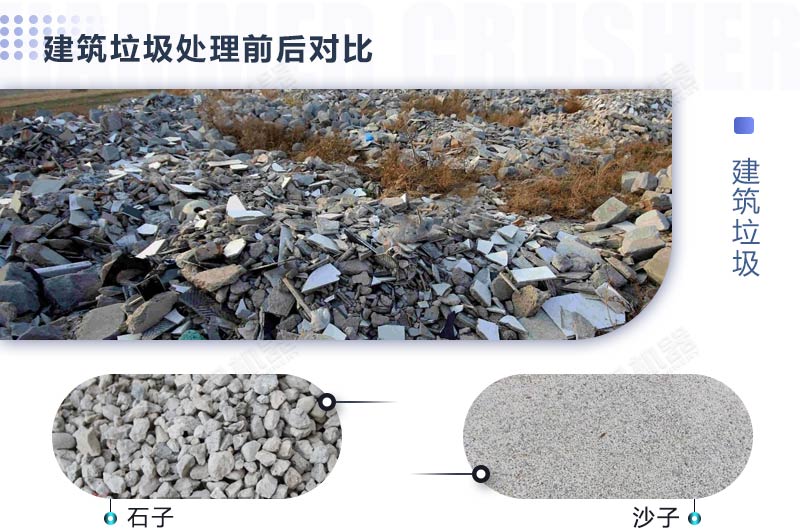 如何處理建筑垃圾，需要使用哪些建筑垃圾處置利用設(shè)備？