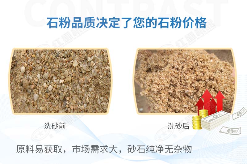 石粉洗后可以當(dāng)河沙用