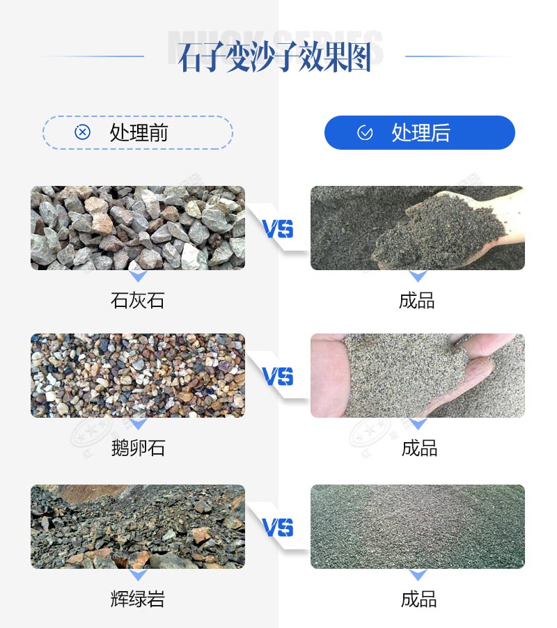 石頭碎沙需要什么機(jī)器？移動(dòng)款、固定款任你挑